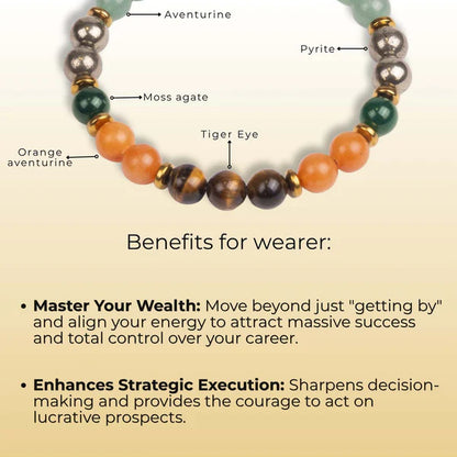 Astro Vedic Dhanyog Wealth Attraction Natural Stone Bracelet