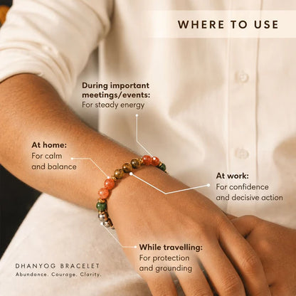 Astro Vedic Dhanyog Wealth Attraction Natural Stone Bracelet