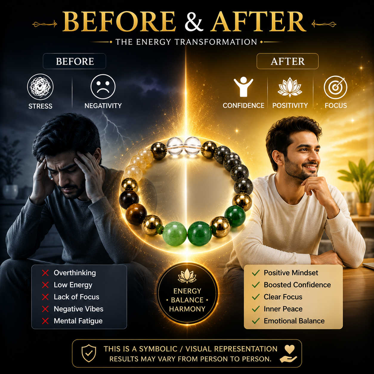 Dhanyog Wealth Attraction Natural Stone Bracelet