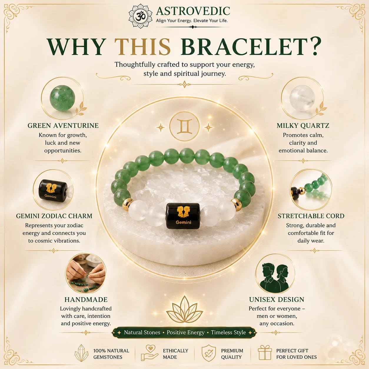 Gemini / Mithun Rashi Bracelet (Green Aventurine & Milky Quartz)