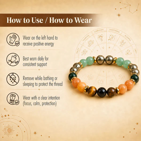 Astro Vedic Dhanyog Wealth Attraction Natural Stone Bracelet