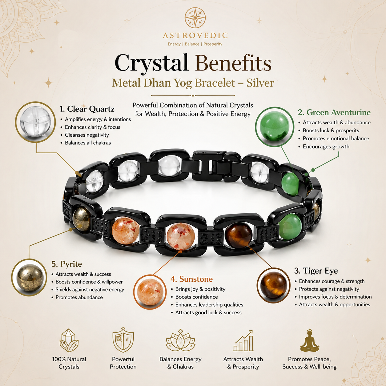 Metal Dhan Yog Bracelet - Black