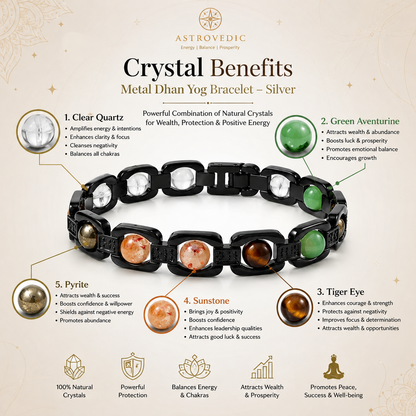 Metal Dhan Yog Bracelet - Black
