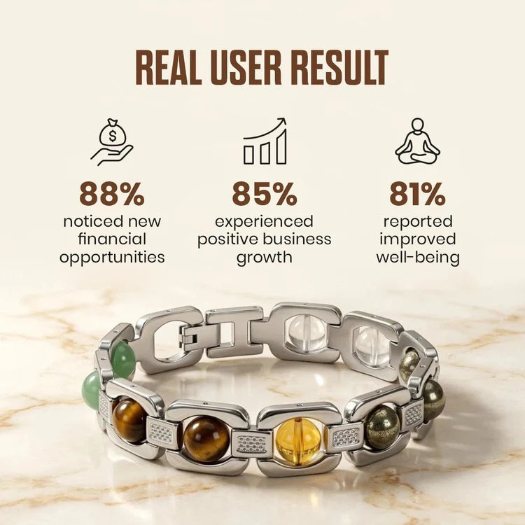 Metal Dhan Yog Bracelet - Silver