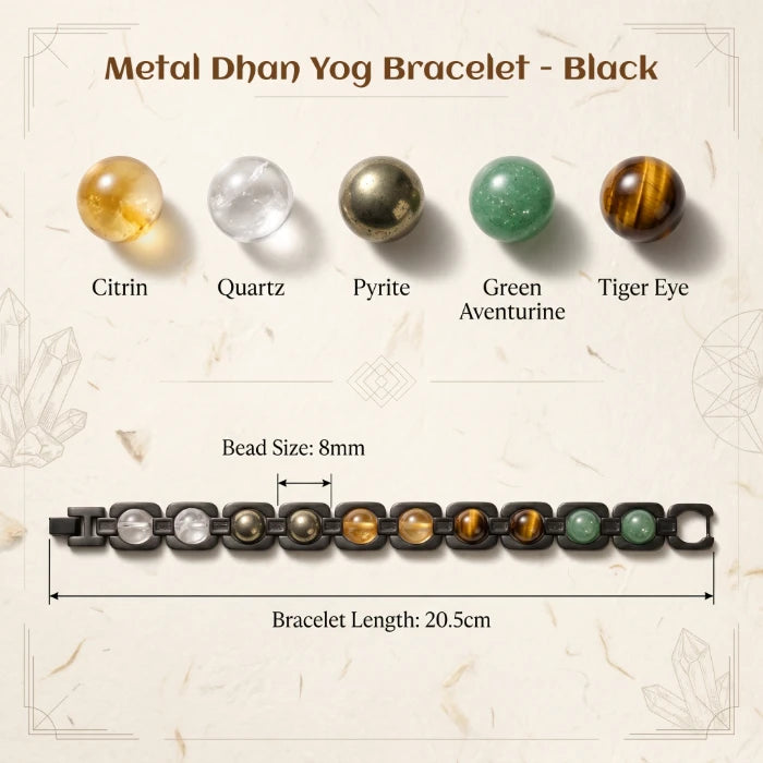 Metal Dhan Yog Bracelet - Black